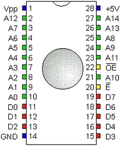 27C256 pinout