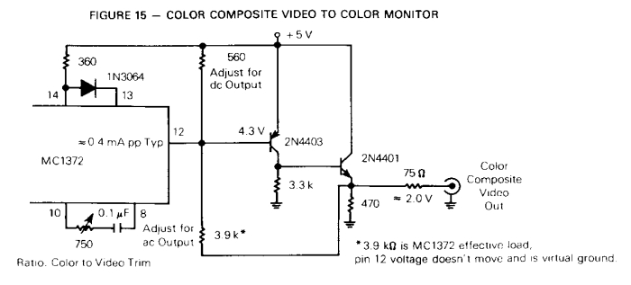 Color Composite Video to Color Monitor